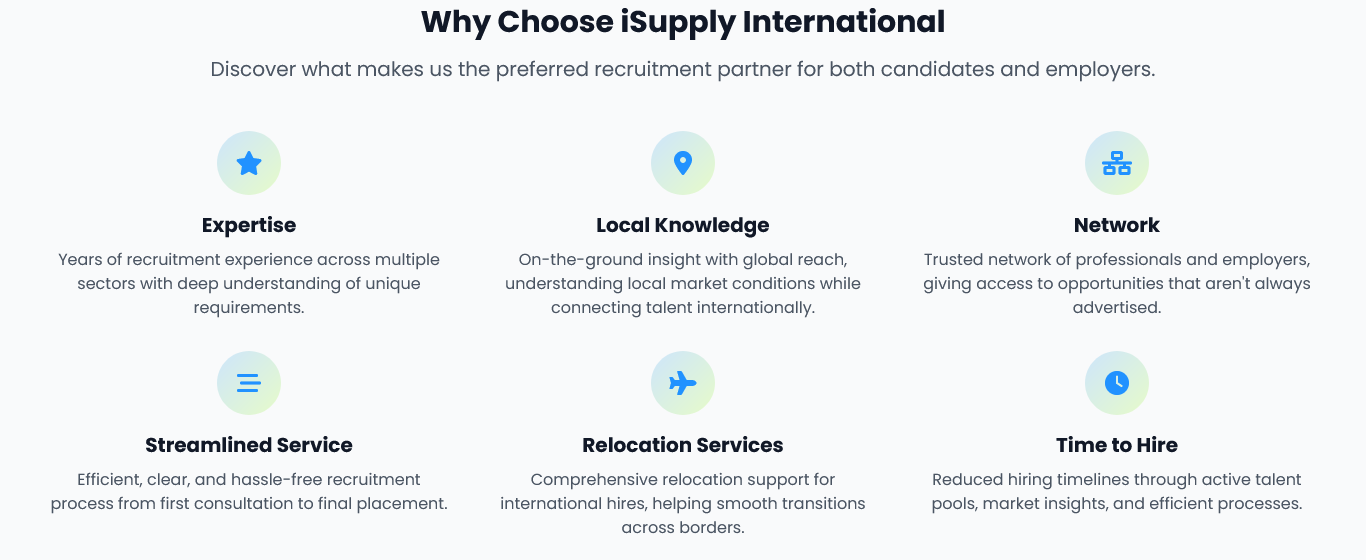 Digital Supply Chain Platform for Global Trade