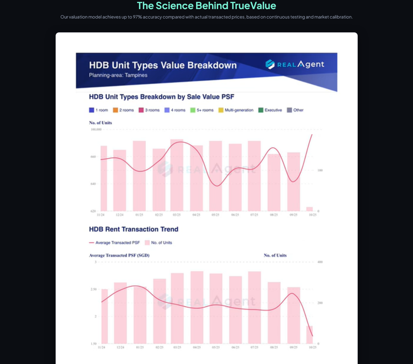 TrueValue Singapore — Quality Home Improvement & Hardware Solutions